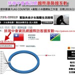 4-1.排灣中會資訊網瀏覽國家數